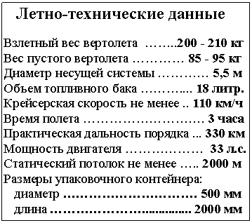 Подпись: