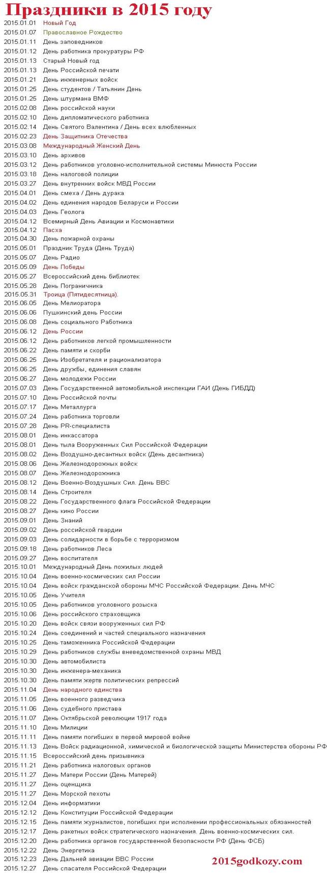 ��������� � 2015 ����