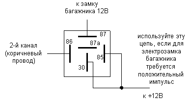 Схема подсоединения замка багажника