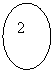 ����: 2