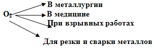 http://festival.1september.ru/articles/568424/img4.gif