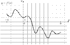 task-9/ps/task-9.160