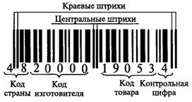 http://www.znaytovar.ru/images/60/1-2.png