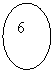 ����: 6