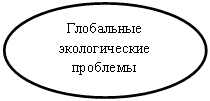 ����: ���������� ������������� ��������