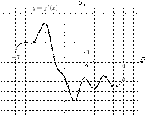task-9/ps/task-9.162