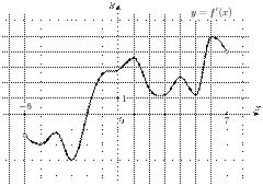 task-9/ps/task-9.164
