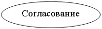 ����: ������������