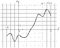 task-9/ps/task-9.166