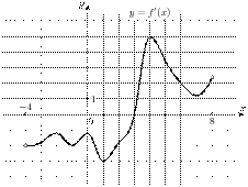 task-9/ps/task-9.168