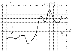 task-9/ps/task-9.170