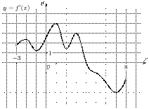 task-9/ps/task-9.174