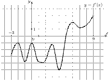 task-9/ps/task-9.182