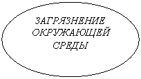 ����: ����������� ���������� 

�����

