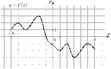 task-9/ps/task-9.184