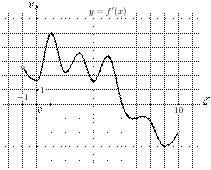 task-9/ps/task-9.186