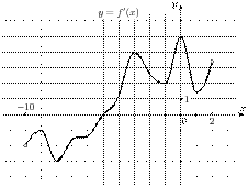 task-9/ps/task-9.188