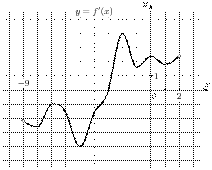 task-9/ps/task-9.190