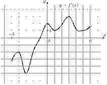 task-9/ps/task-9.192
