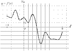 task-9/ps/task-9.198