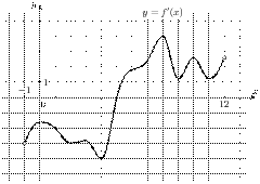 task-9/ps/task-9.202