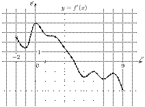 task-9/ps/task-9.204