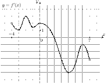 task-9/ps/task-9.206
