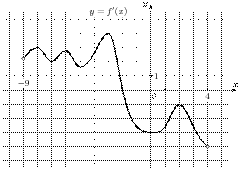 task-9/ps/task-9.208