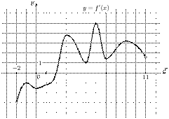 task-9/ps/task-9.212