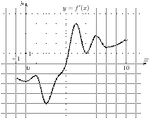 task-9/ps/task-9.214