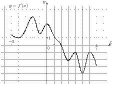 task-9/ps/task-9.216