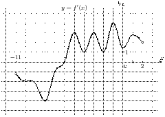 task-9/ps/task-9.220