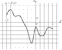 task-9/ps/task-9.222