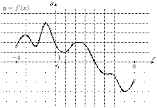 task-9/ps/task-9.230