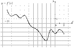 task-9/ps/task-9.232