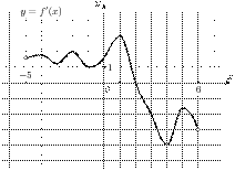 task-9/ps/task-9.234