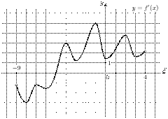 task-9/ps/task-9.236
