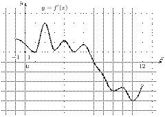 task-9/ps/task-9.238