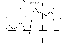task-9/ps/task-9.240