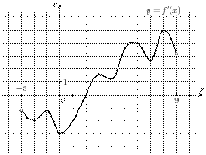 task-9/ps/task-9.242