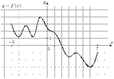 task-9/ps/task-9.244