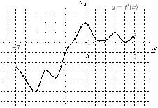 task-9/ps/task-9.248