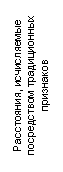 �������:
