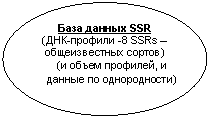 ����: