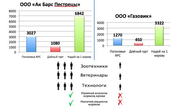 Описание: :Снимок экрана 2016-06-27 в 15.44.03.png