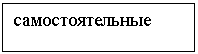 Подпись: