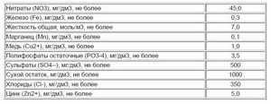 http://www.mlhouse.ru/ARTICLES/ratnikov_14sm.jpg