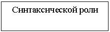 Подпись: