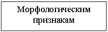 Подпись: