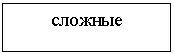 Подпись: сложные
